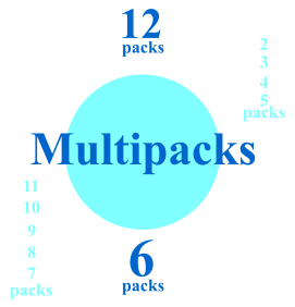 Women Multipack